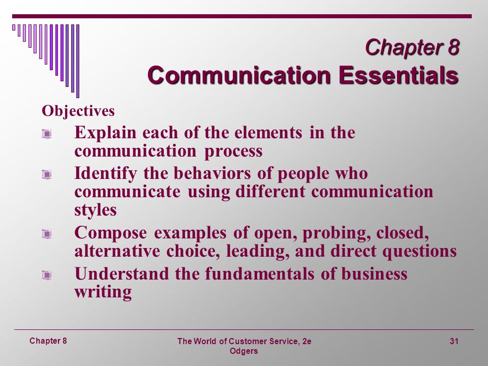 Questions on business communication essentials